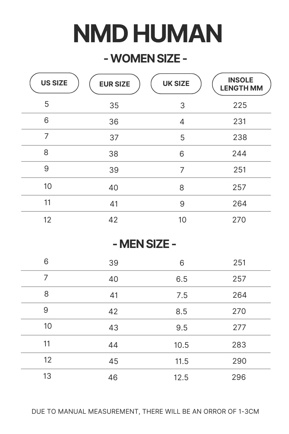 NMD Human Shoes Size Chart - Foo Fighters Merch
